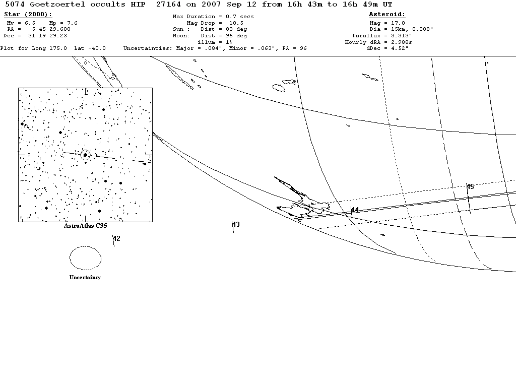 Goetzoertel Update Map