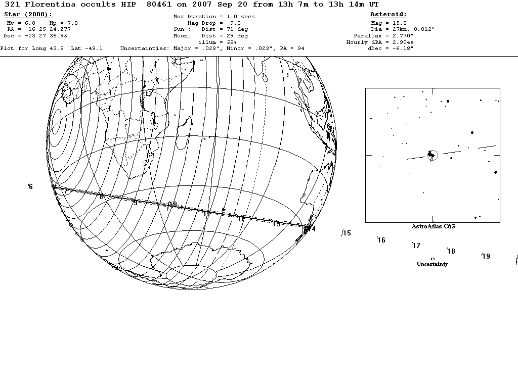 Florentina Update Map