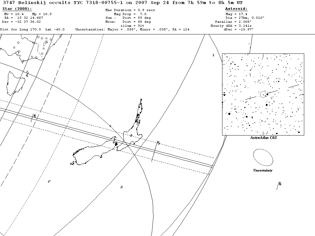 Belinskij Update Map