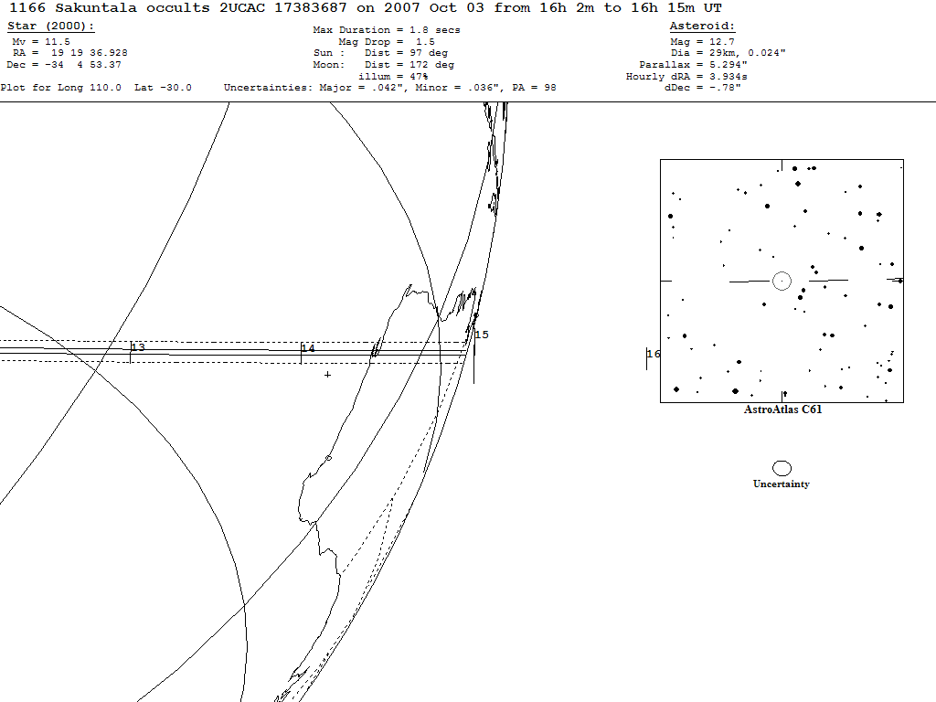 Sakuntala Update Map