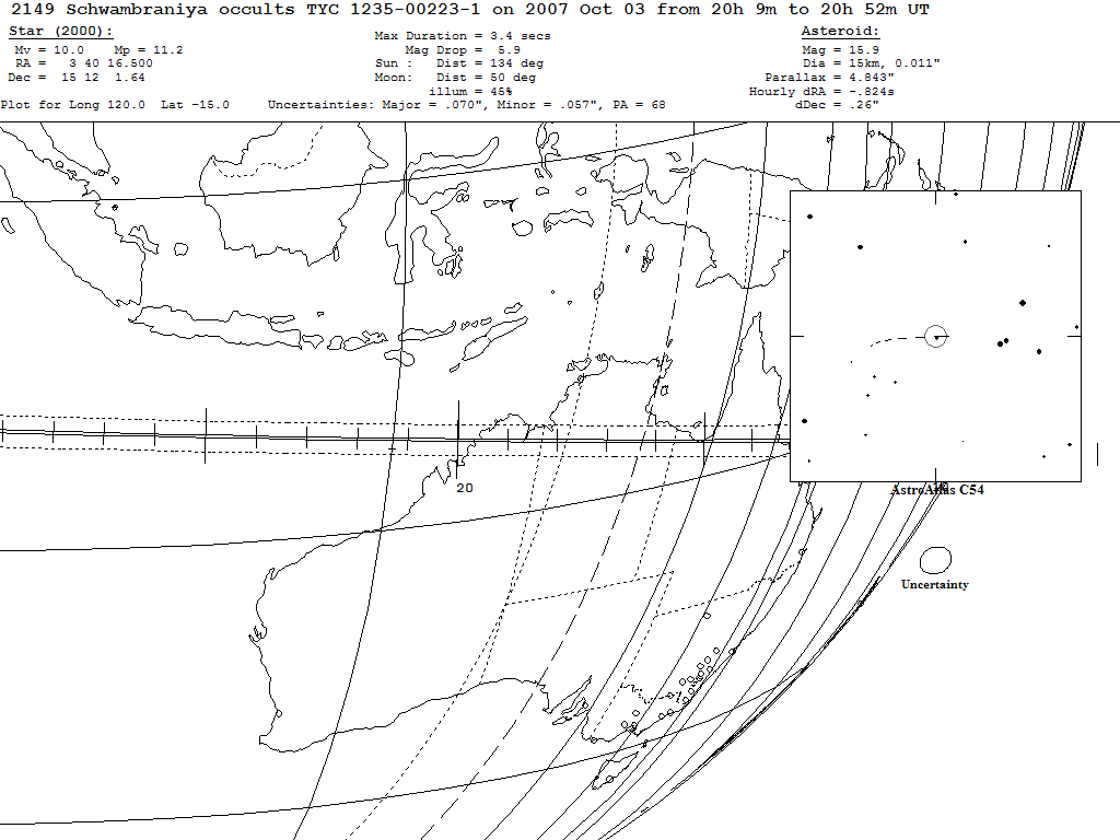 Schwambraniya Update Map