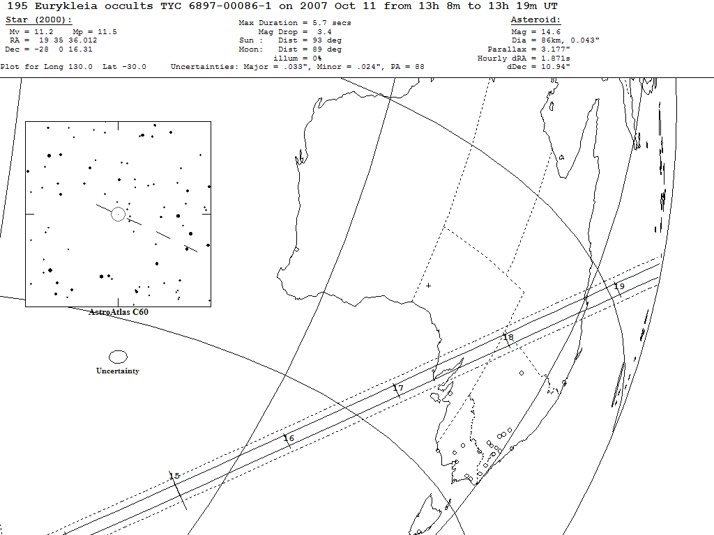 Eurykleia Update Map