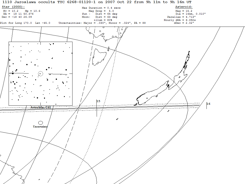 Jaroslawa Update Map
