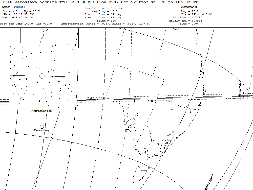 Jaroslawa Update Map