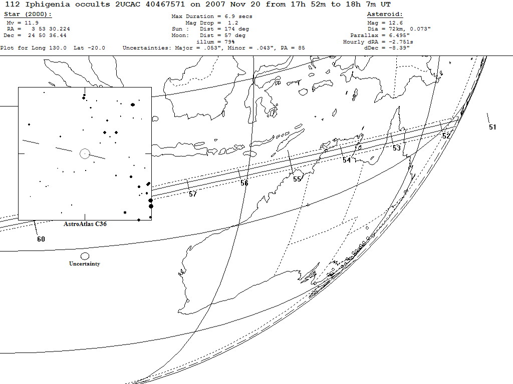 Iphigenia Update Map