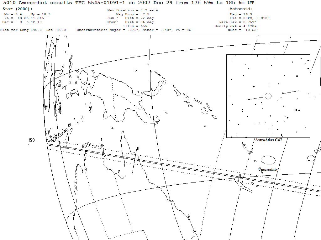 Amenemhet Update Map