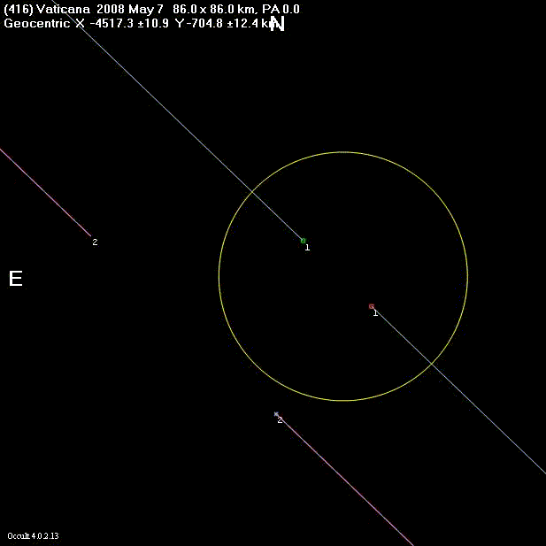 Vaticana occultation - 2008 May 07