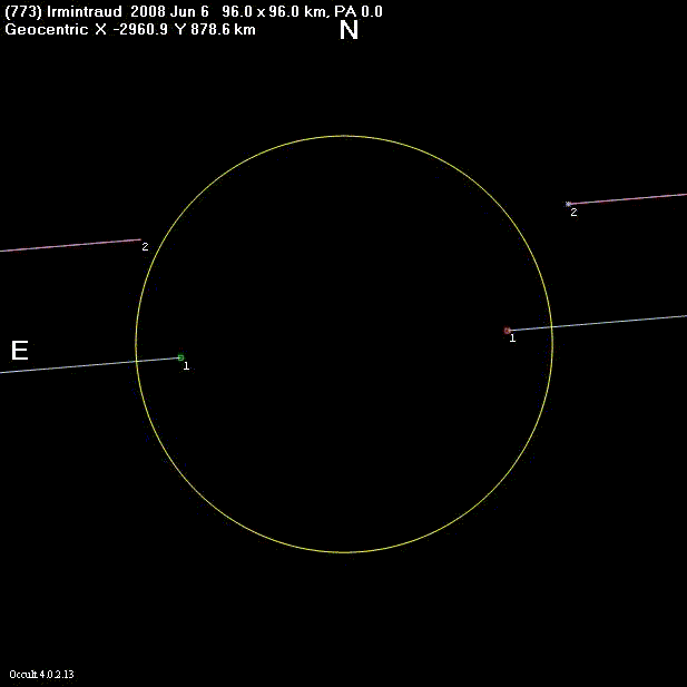 Irmintraud occultation - 2008 June 16