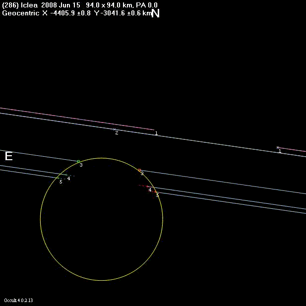 Iclea occultation - 2008 June 15