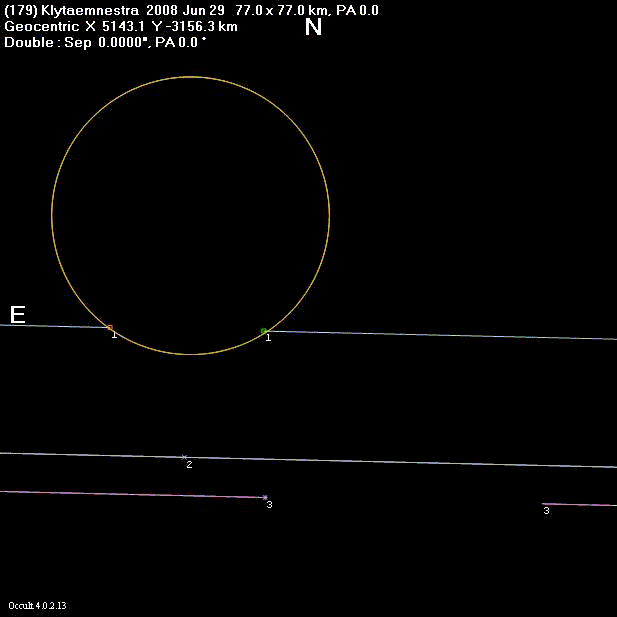 Klytaemnestra occultation - 2008 June 29