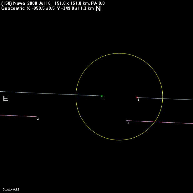 Nuwa occultation - 2008 July 16