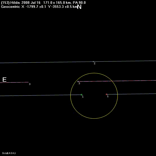 Hilda occultation - 2008 July 16