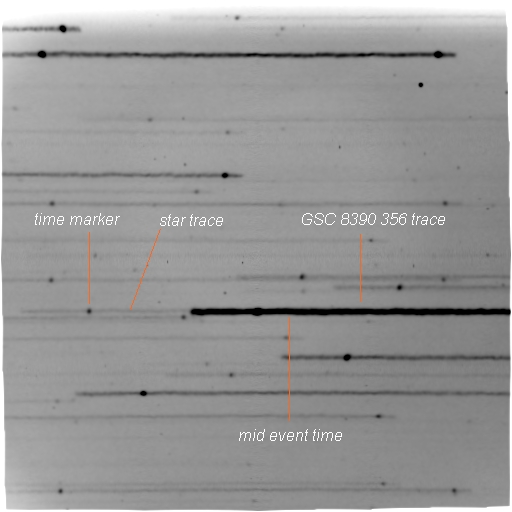 Notburga occultation - 2008 August 22