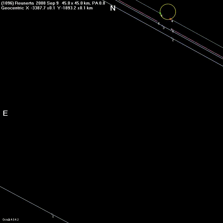 Reunerta occultation - 2008 September 09