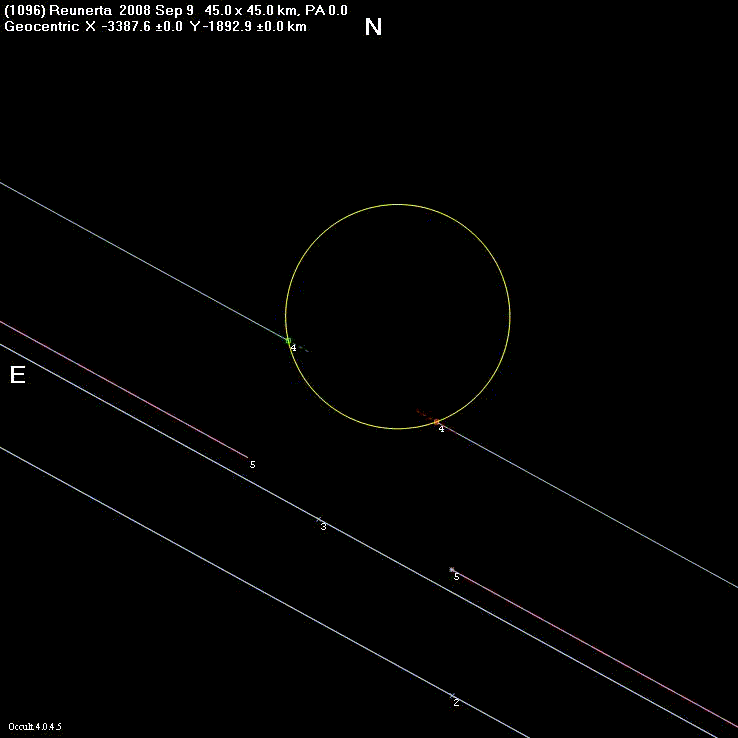 Reunerta occultation - 2008 September 09