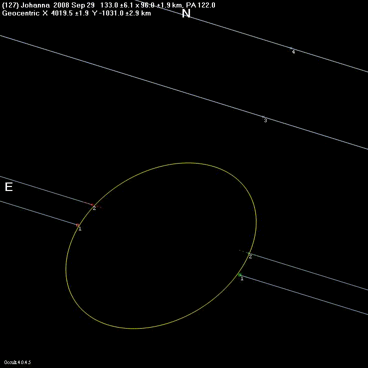 Johanna occultation - 2008 September 29