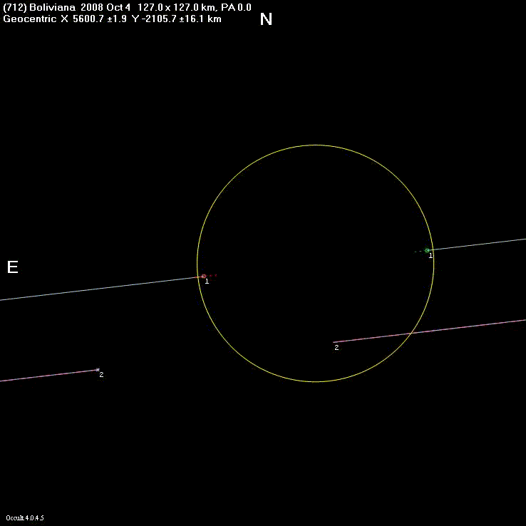 Boliviana occultation - 2008 October 04