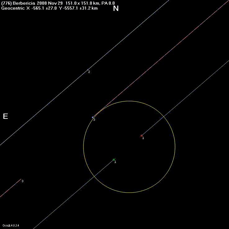 Berberica occultation - 2008 November 29