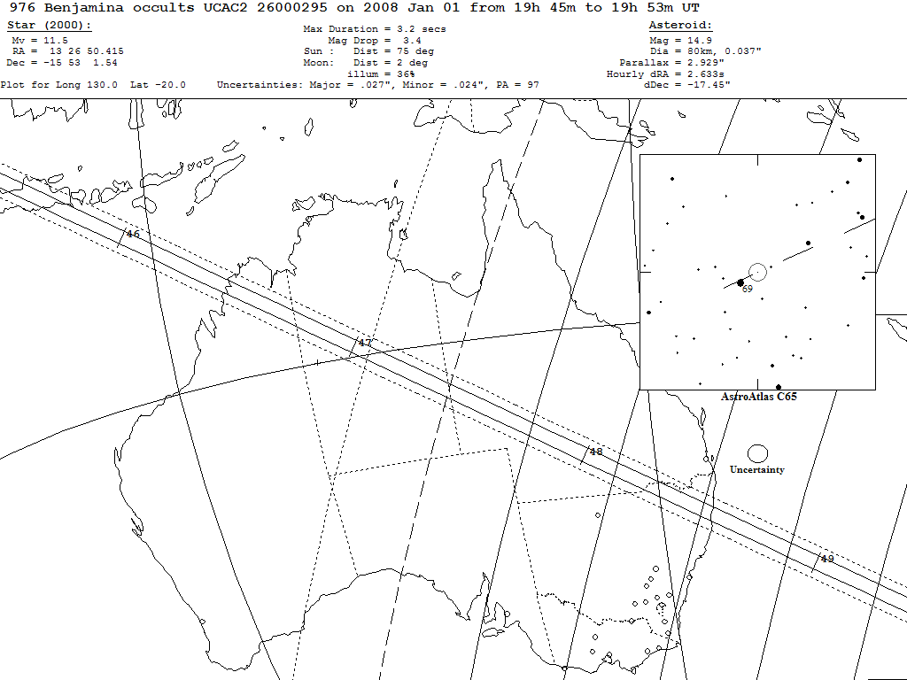 Benjamina Update Map