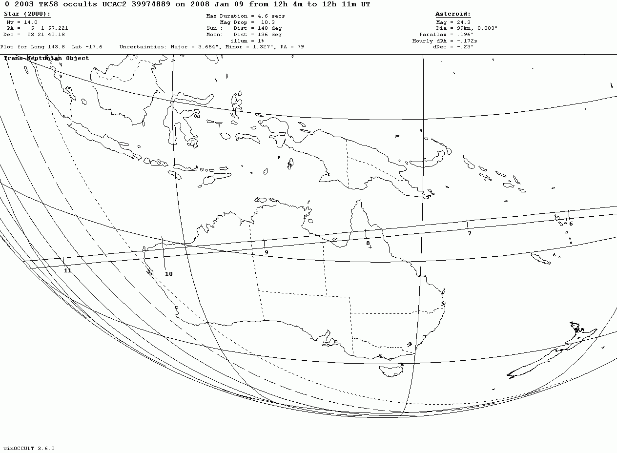 2003 TK58 Update Map