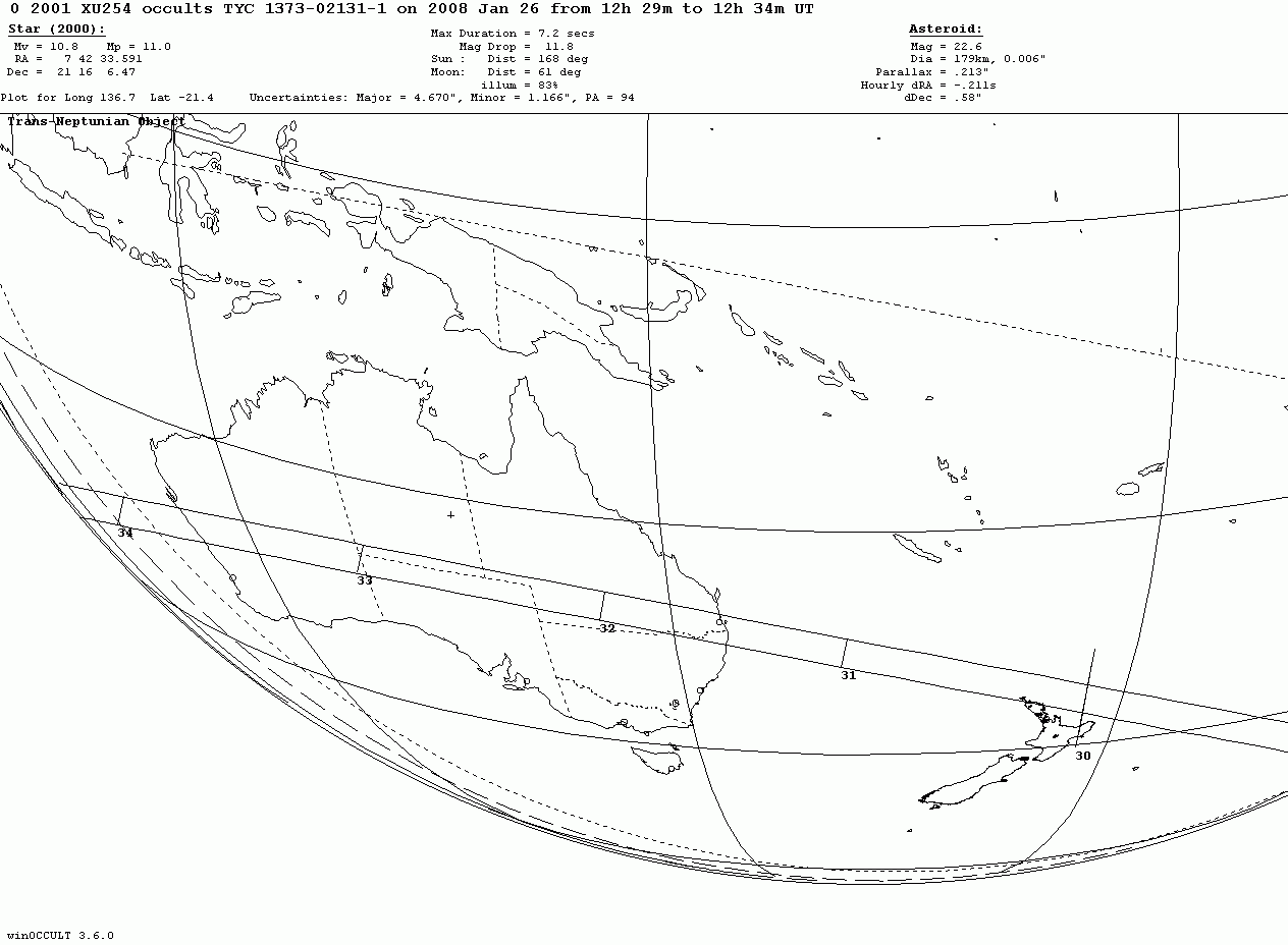 2001 XU254 Update Map