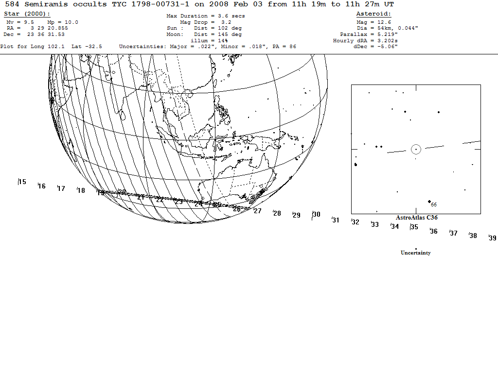 Semiramis Update Map