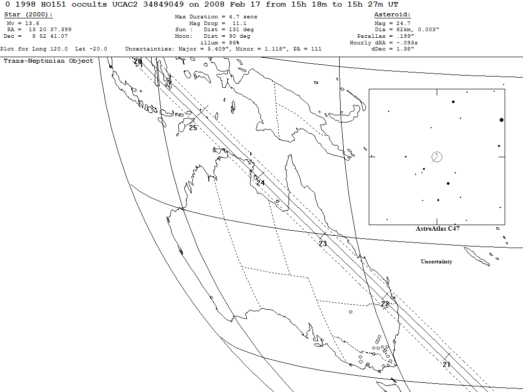 1998 HO151 Update Map