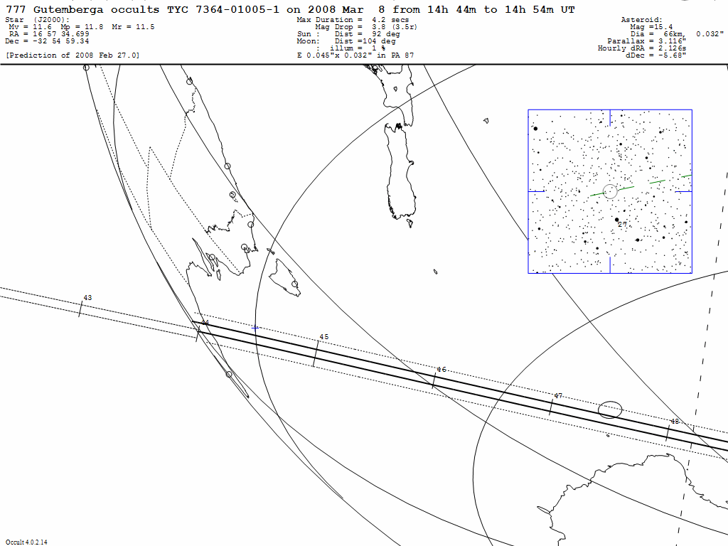 Gutemberga Update Map