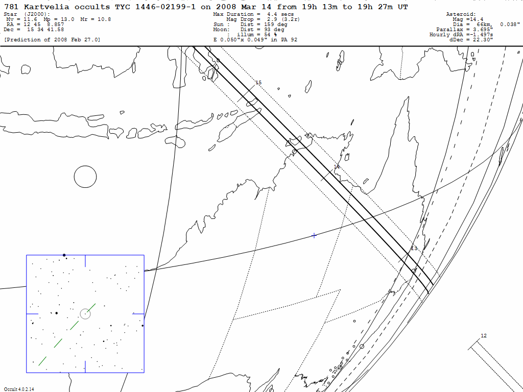 Kartvelia Update Map