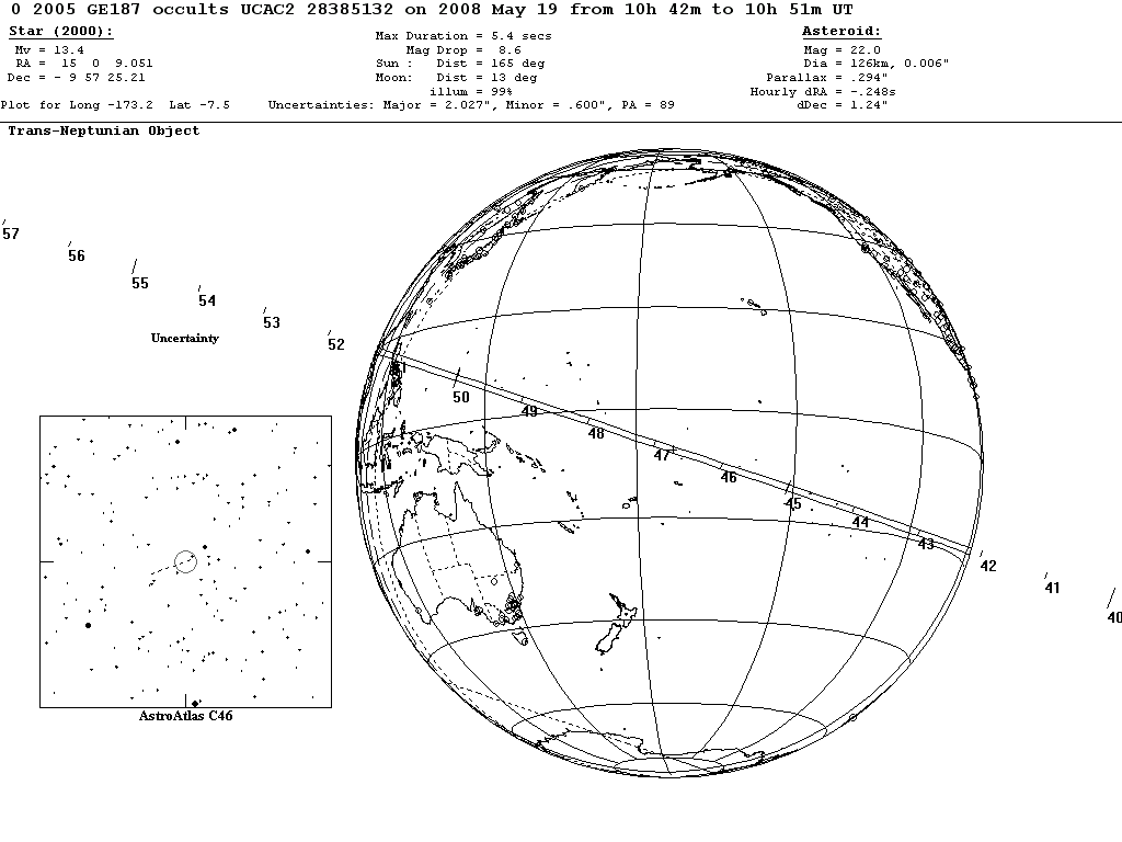 2005 GE187 Update Map
