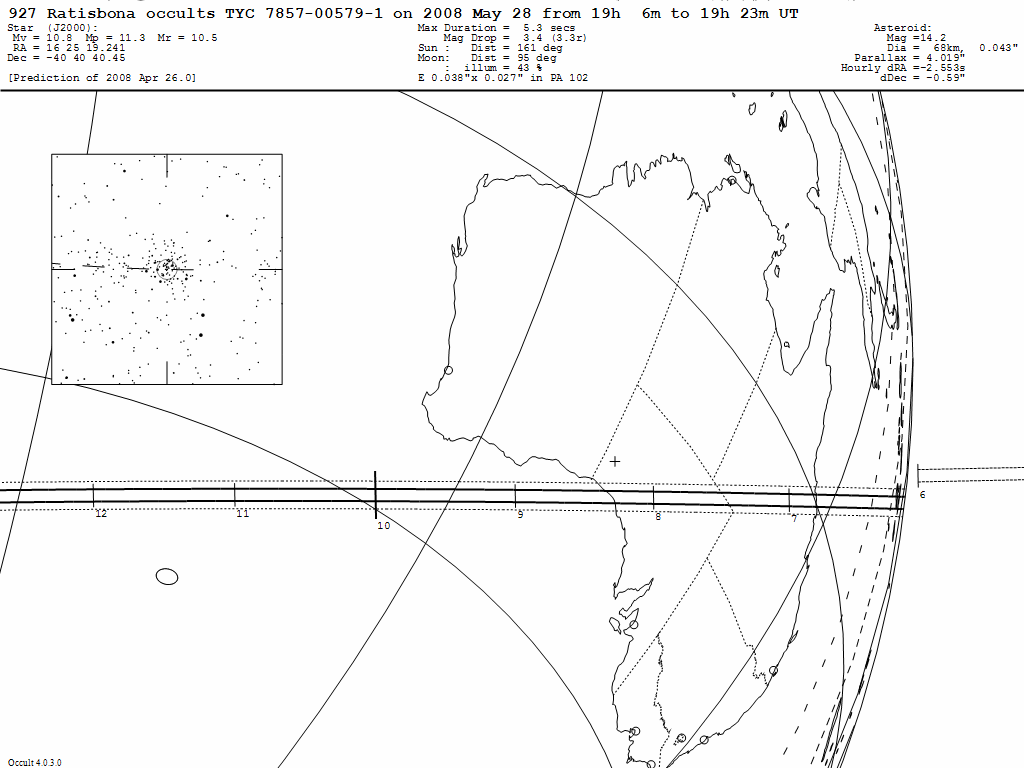 Ratisbona Update Map