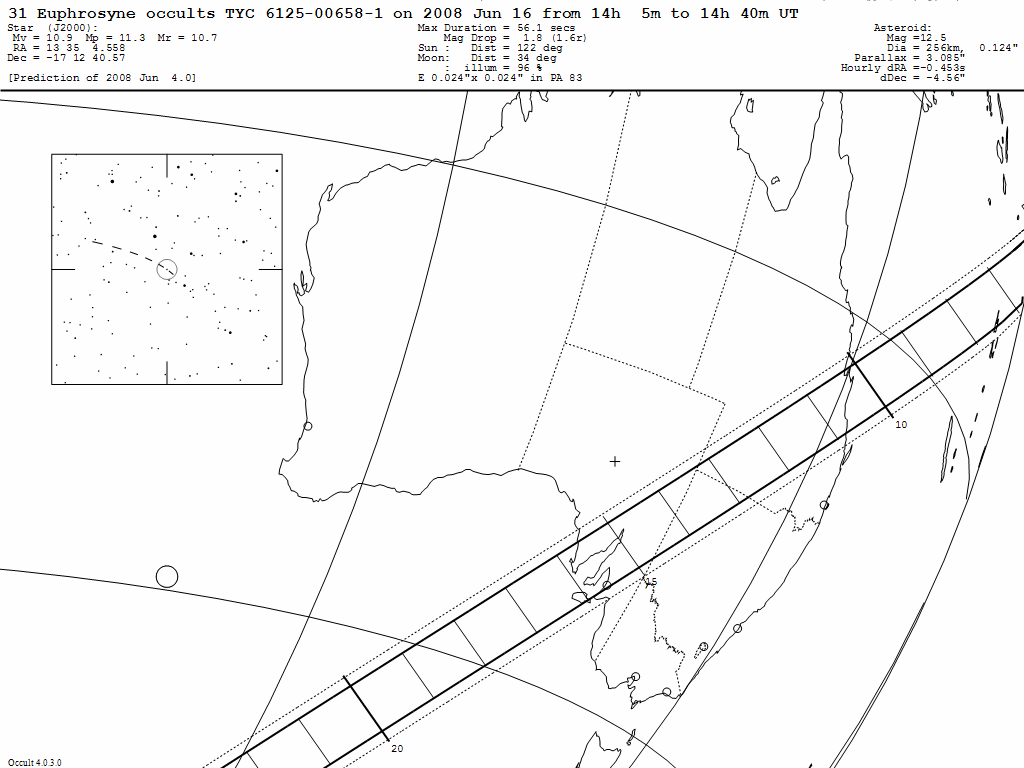 Euphrosyne Update Map