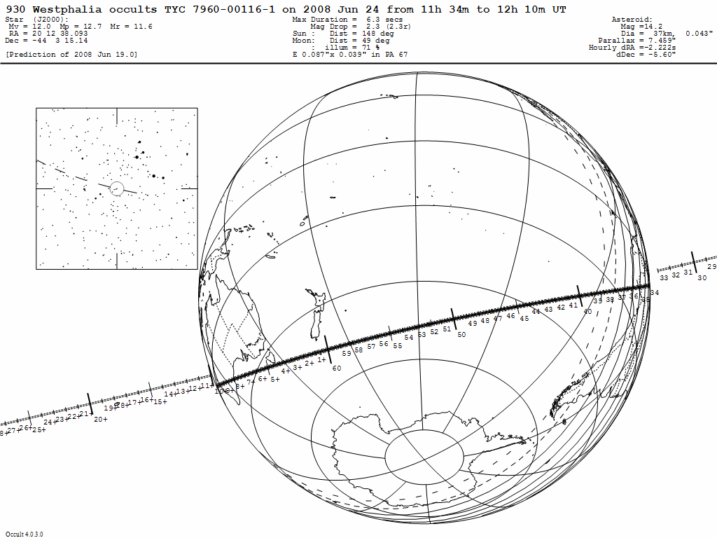 Westphalia Update Map