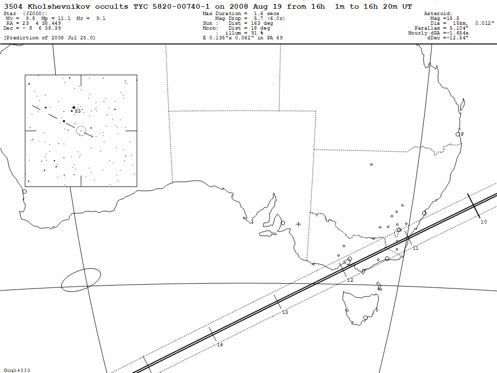 Kholshevnikov Update Map