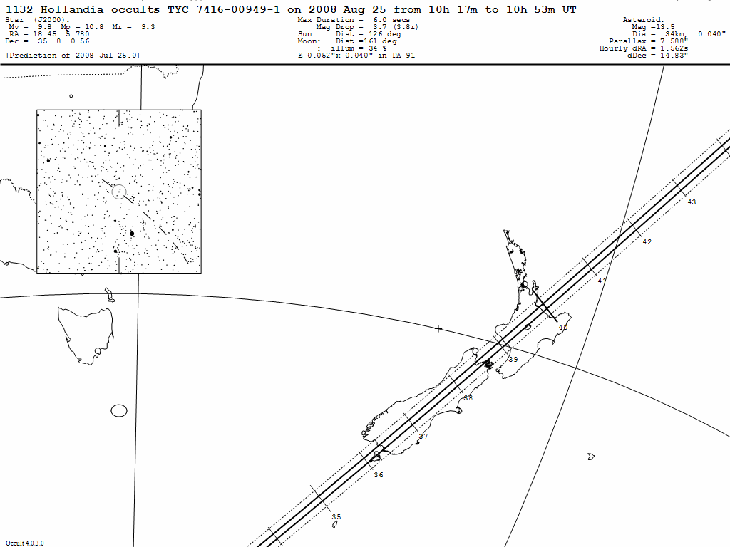 Hollandia Update Map