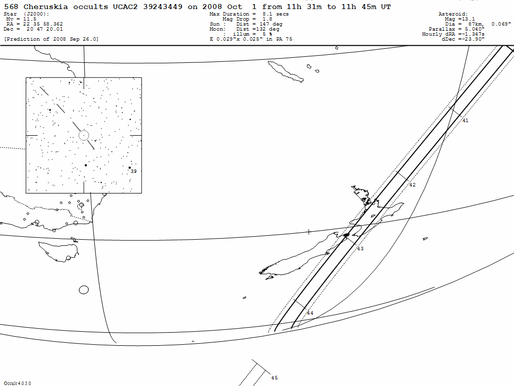 Cheruskia Update Map