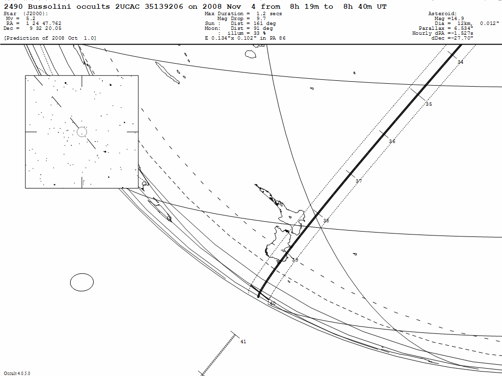 Bussolini Update Map
