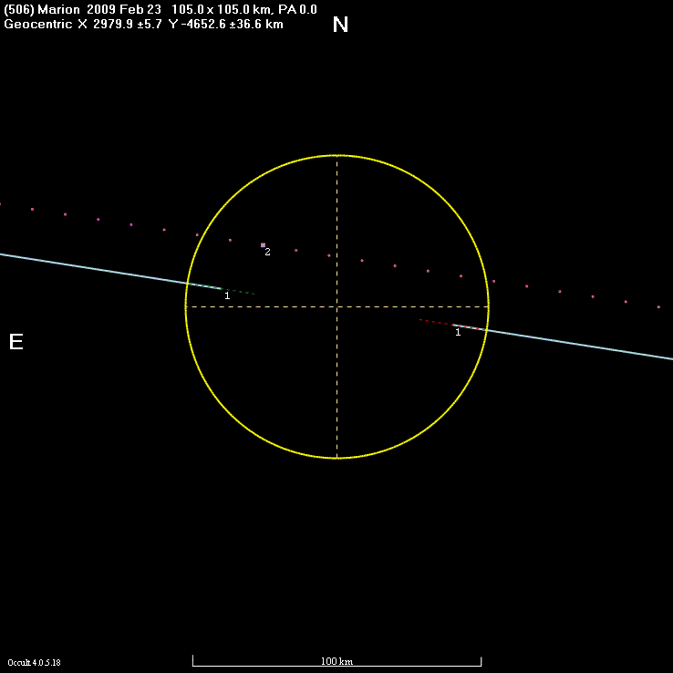 Marion occultation - 2009 February 23