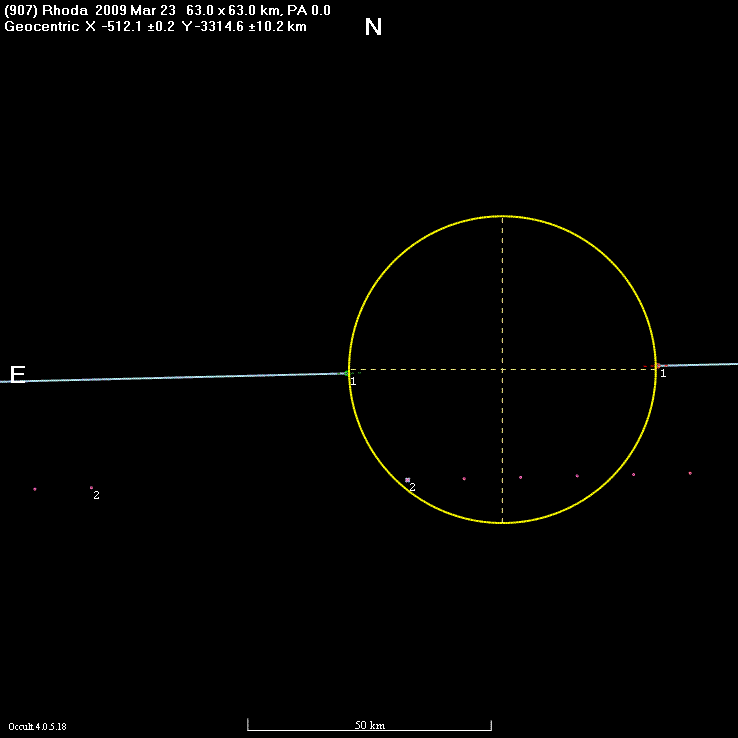 Rhoda occultation - 2009 March 23