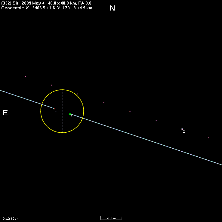 Siri occultation - 2009 May 4