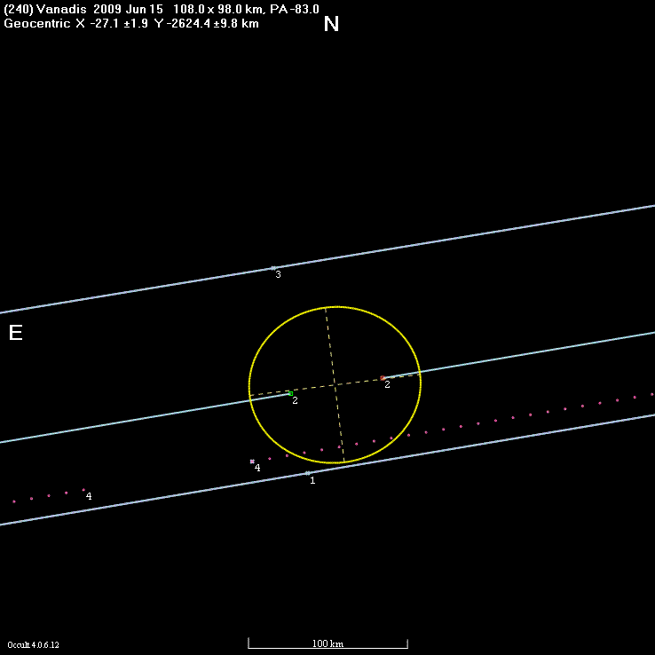 Vanadis occultation - 2009 June 15