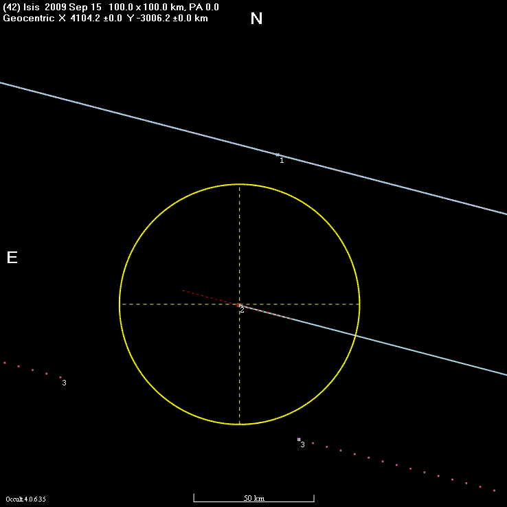 Isis occultation - 2009 September 15