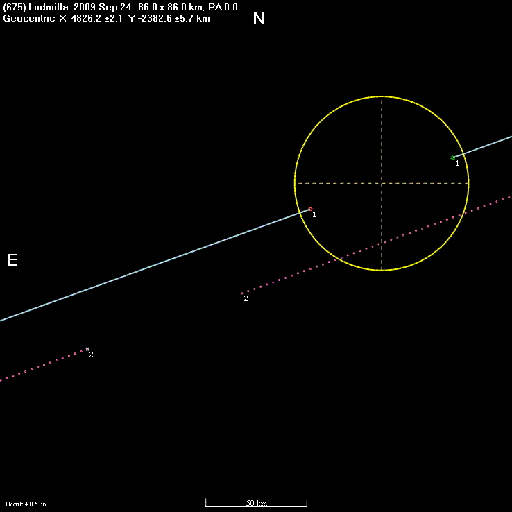 Ludmilla occultation - 2009 September 24