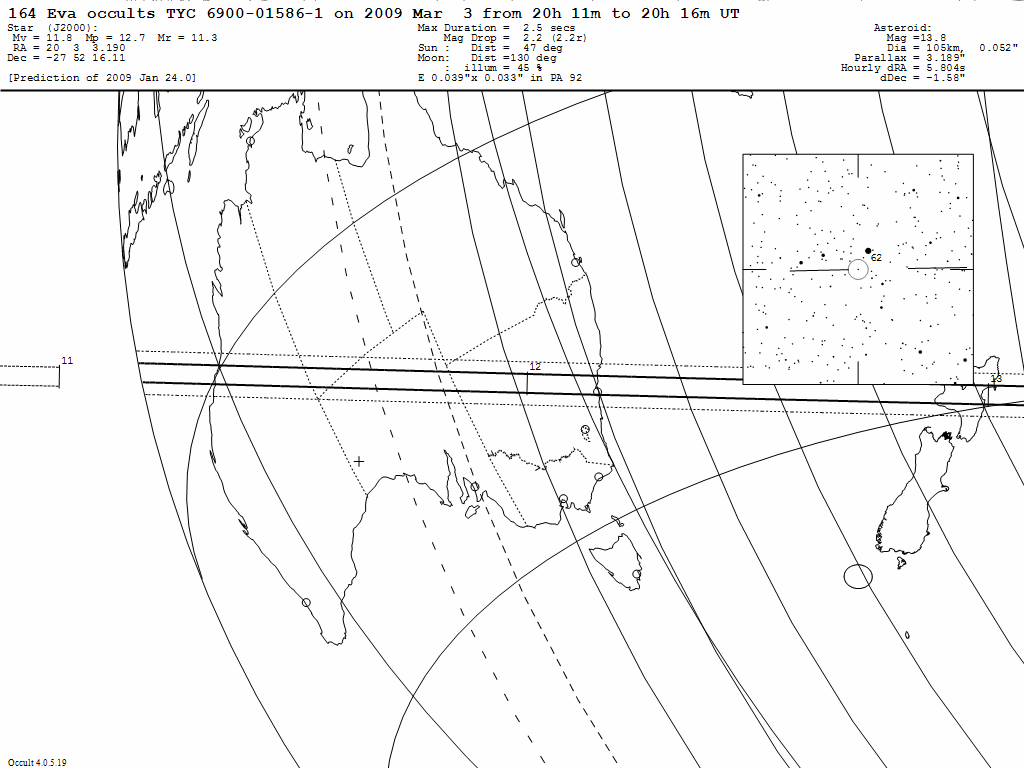 Eva Update Map