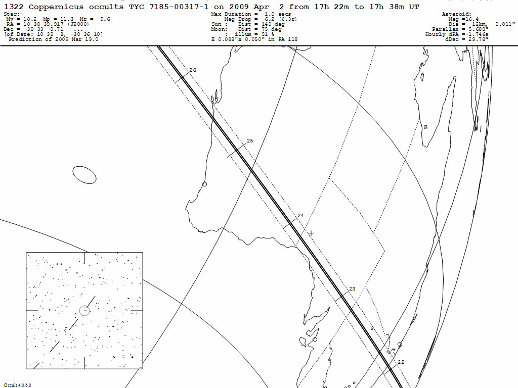 Coppernicus Update Map