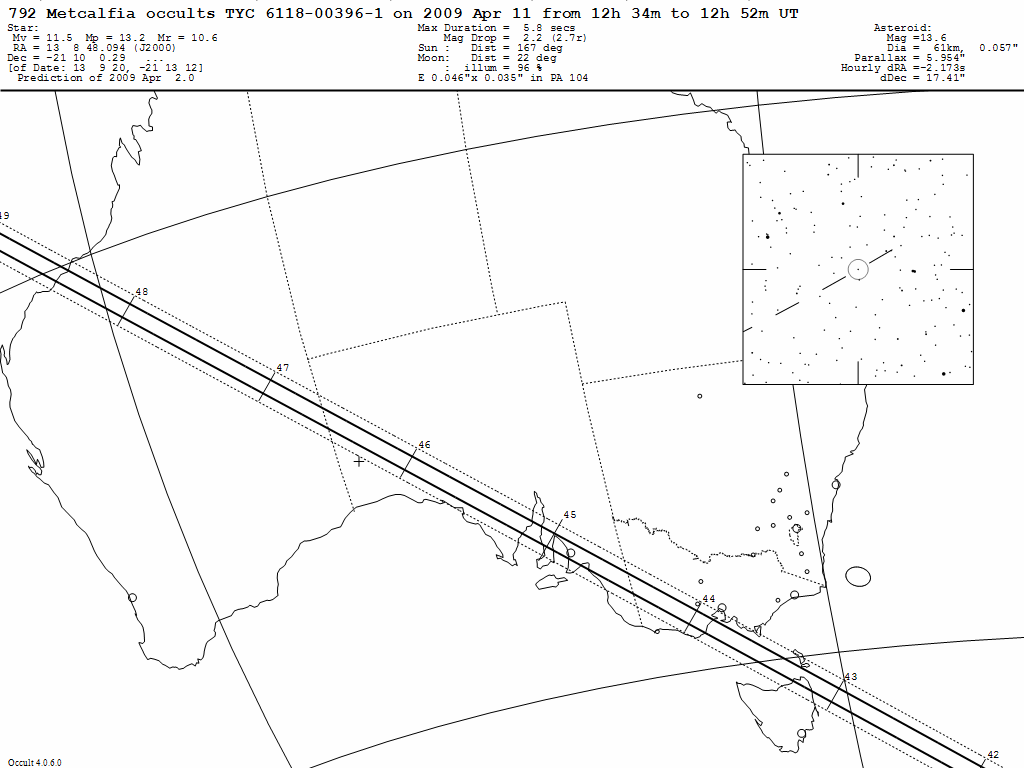 Metcalfia Update Map
