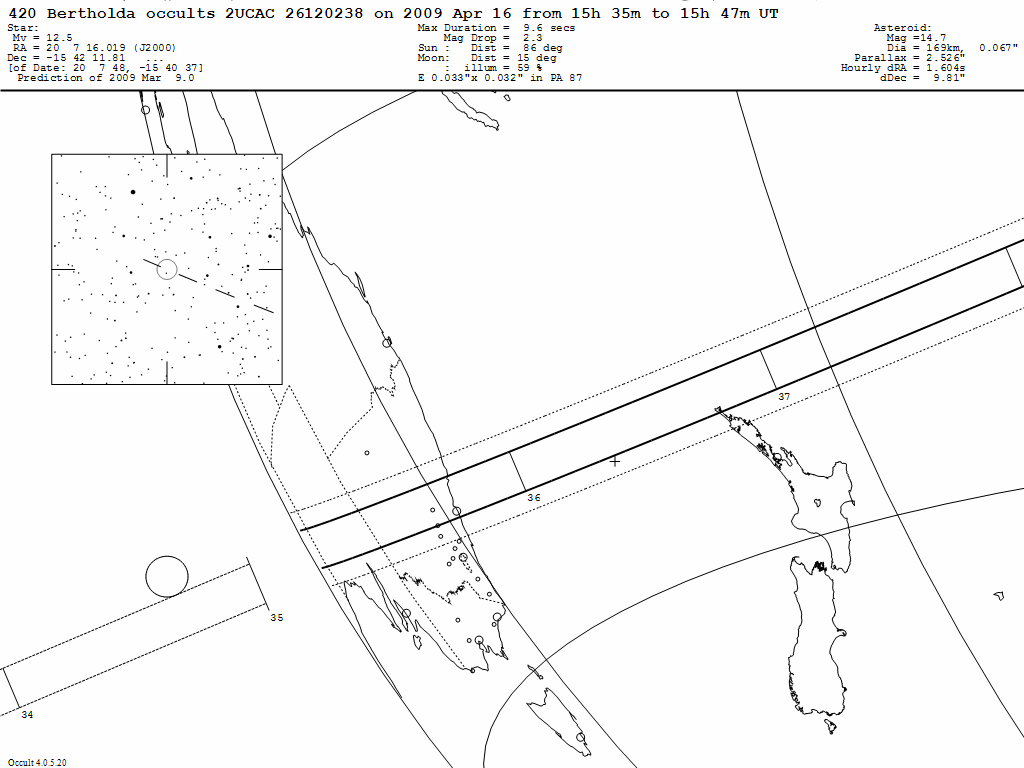 Bertholda Update Map