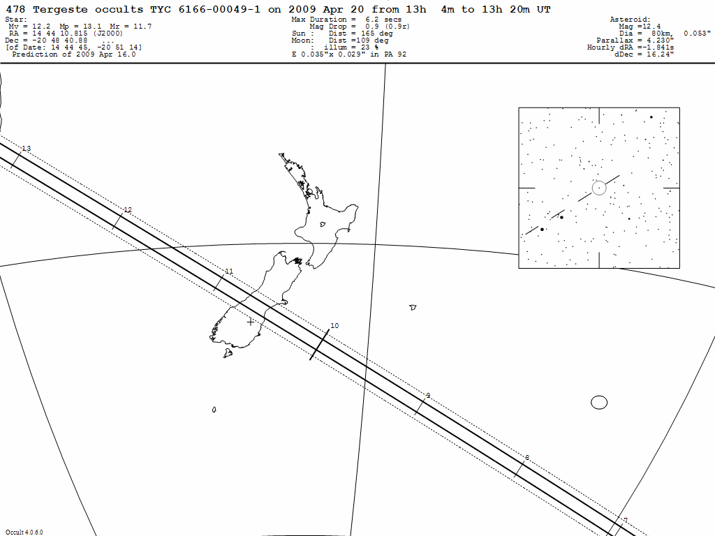 Tergeste Update Map 2