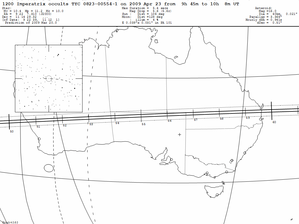 Imperatrix Update Map