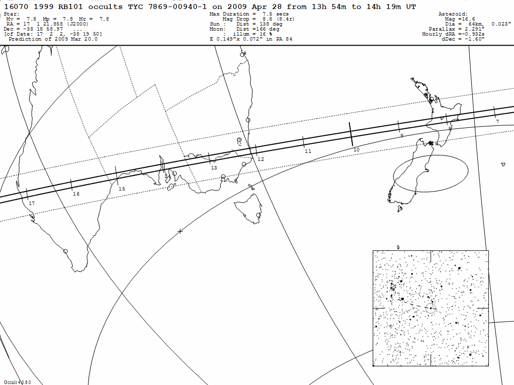 1999 RB101 Update Map